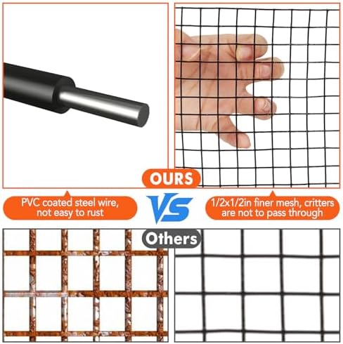 8in x 100ft Solar Panel Bird & Critter Guard Kit, Includes 70 Fastener Clips, 100 Cable Ties, Gloves, Pliers & PVC Coated Wire Mesh for Bird, Critters Control