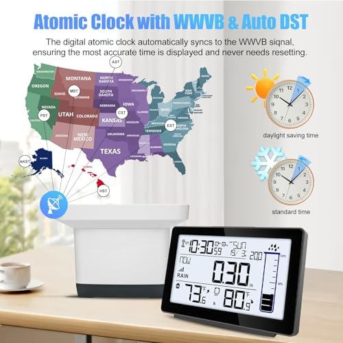 Digital Rain Gauge Outdoor with Thermometer, Self-Emptying Wireless Rain Gauges Outdoors Best Rated, Freeze Proof Automatic Rain Measure Gauge for Yard, High Precision Electronic Rain Collector