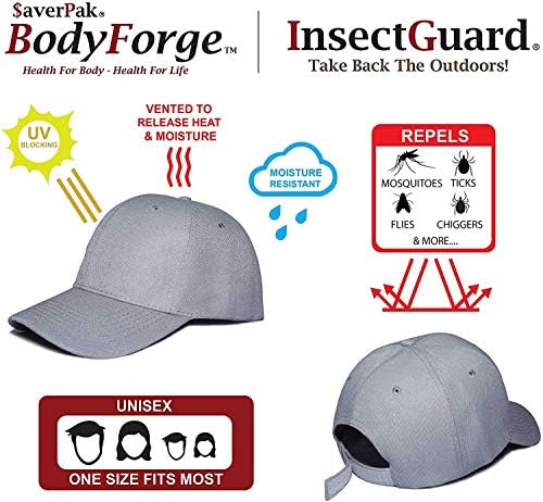 Tick Gaiters - Permethrin Treated, Ticks, Mosquitoes, Flies & More Insect Repellent, Unisex Adult, (Green/White/Grey) Complete Package 1
