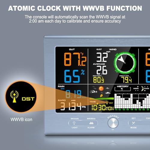 Urageuxy Wireless Weather Station for Home, 492FT Remote Range, Weather Stations with Rain Gauge, Wind Speed/Direction Sensor, Indoor/Outdoor Thermometer Humidity, Barometric Pressure, Atomic Clock