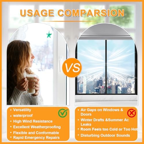 Qoqooice Window Weather Sealing Tape 2 Inch x 90 FT Weather Stripping Residue-Free Window Seal Insulation Tape for Doors Windows and Shower Glass Gaps White