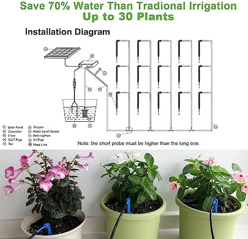 Lewisia 10W Solar Automatic Drip Irrigation Kit Auto Watering System Solar Powered Auto-Irrigation Set for Garden Raised Beds Patio Lawn Greenhouse Potted Plants Up to 50 Plants
