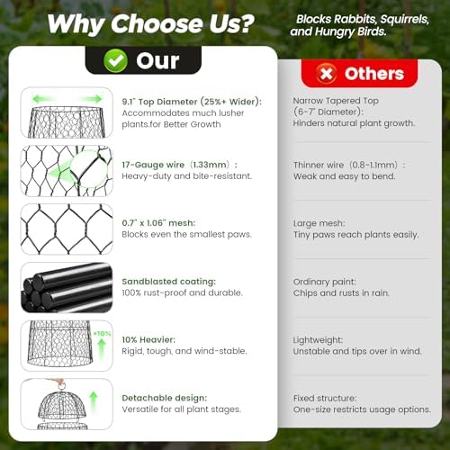 6 Pack XL Metal Garden Cloches for Plants, 17" Tall Chicken Wire Cloches