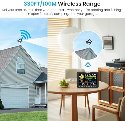 Sainlogic 12-in-1 Weather Station Wireless SA6, Weather Station with Rain Gauge, Wind Speed, Weather Forecast, Air Pressure, Humidity, Alarm Clock(No WiFi)
