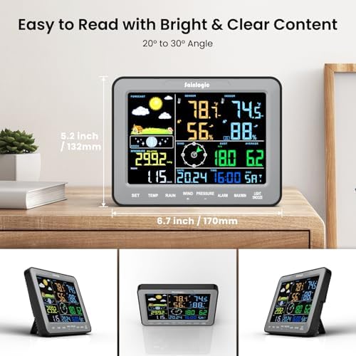 Sainlogic 12-in-1 Weather Station, Weather Stations Wireless Indoor Outdoor with Rain Gauge, Wind Speed/Direction, Dew Point, Barometer, Air Pressure, Temperature Humidity (No WiFi)