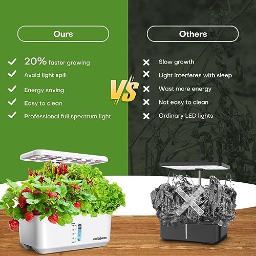 Ahopegarden Indoor Garden Hydroponics Growing System: 10 Pods Kit with LED