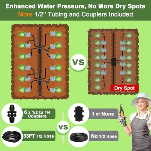 Drip Irrigation Kit for Garden, Quick-Connect Plant Watering System 250FT