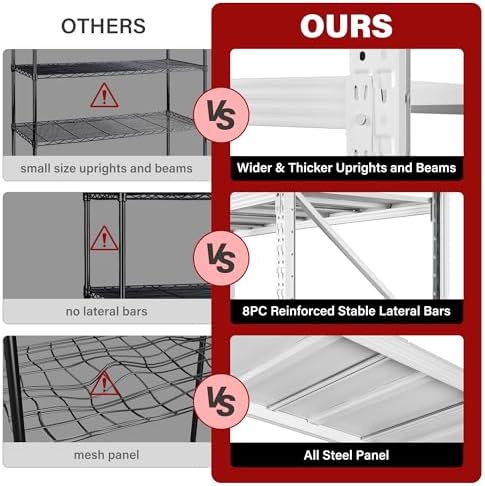SISESOL 5000LBS Heavy Duty Garage Shelving Units,60" Wide & Deep Storage Shelves,White Metal Garage Shelves,Large Storage Rack,Steel Shelf,Industrial Shelving for Shop,Warehouse,60" W x 24" D x 70" H