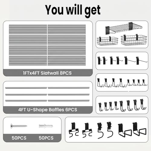 SMARTSTANDARD Gray Slatwall Panel Set, Wall Organizer for Garden Storage