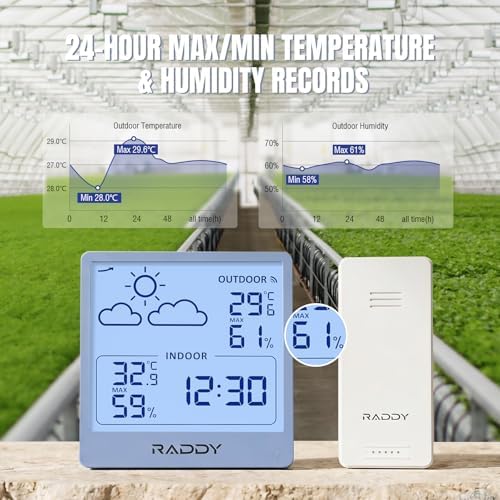 Raddy WF-50T Wireless Weather Station, Grayish Blue Frame
