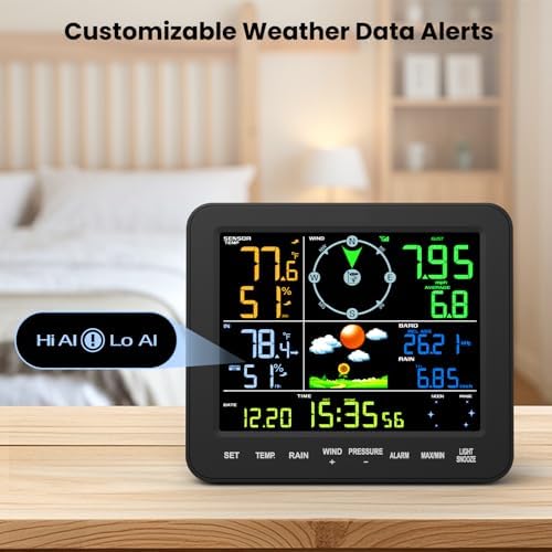 Home Weather Station with Rain Gauge and Wind Speed, Wireless Indoor Outdoor, Monitors Temperature, Humidity, Rainfall, Forecast, Moon Phase, and Alarm Clock for Garden Farm (No WiFi)
