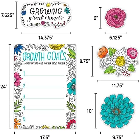 CTP Blooming Minds Bulletin Board Set for Classroom (Creative Teaching Press 10690)