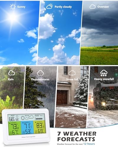 Indoor Outdoor Thermometer Wireless Weather Station 3 Sensors