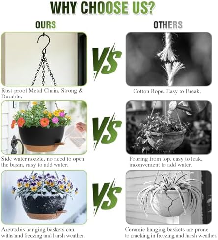 10 Inch Self-Watering Hanging Planters Set of 3 with Saucers