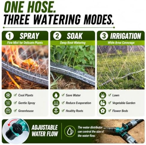 2-Pack Sprinkler Hose with Holes 15 Ft, Flat Soaker Hose 30 ft with Garden Staples, Drip Irrigation Hoses for Lawn, Watering Hose System (Black, 30 ft(15ftx2pack))