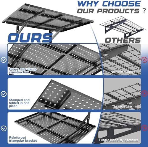 4 Pack Garage Wall Shelving Heavy Duty 2x3ft, Black