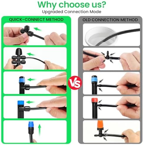 MIXC 230FT Quick-Connect Drip Irrigation System Kit, Automatic Garden Watering System with 1/4" & 1/2" Fast-Lock Tubing - Adjustable Nozzles & Sprinklers for Garden, Greenhouse, Lawn, Potted Plants