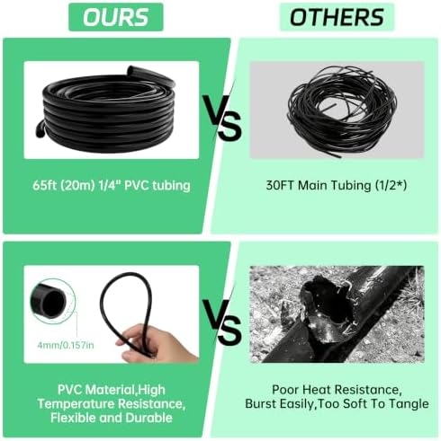 65Ft Drip Irrigation System Kit with 1/4 Inch Tubing for Garden