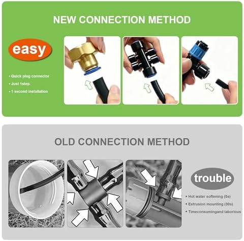 Upgraded Copper Connectors Drip Irrigation Kit (16FT+79FT)