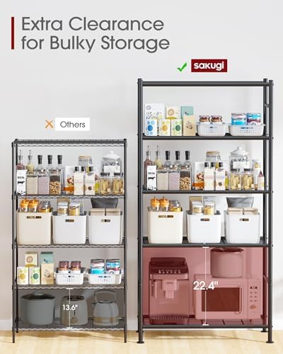 Sakugi Storage Shelves - 5 Tier Shelf Organizer, Heavy Duty Garage Shelving Unit with Leveling Feet, Stable Metal Shelves Organizer for Pantry, Kitchen and Closet, 33.0" W x 12.6" D x 72.0" H, Black