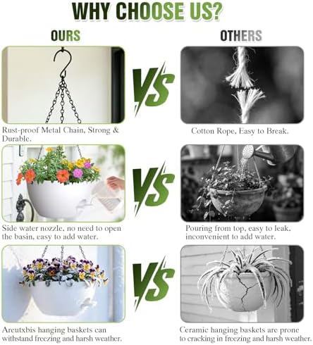 10 Inch Self-Watering Hanging Planters Set of 3 with Saucers