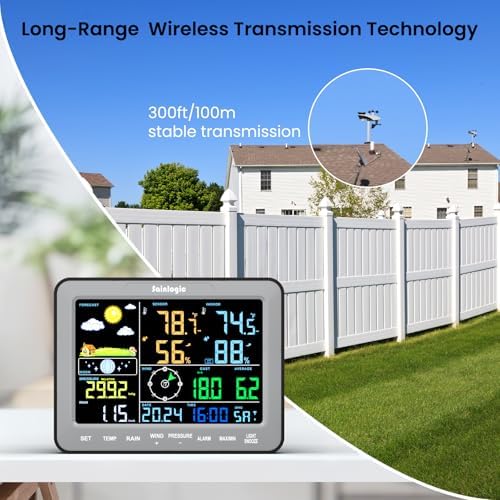 Sainlogic 12-in-1 Weather Station, Weather Stations Wireless Indoor Outdoor with Rain Gauge, Wind Speed/Direction, Dew Point, Barometer, Air Pressure, Temperature Humidity (No WiFi)
