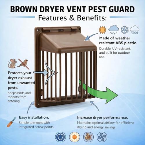 HY-Guard Exclusion® VentGuard™ - 8" Brown Code Compliant Plastic Dryer Exhaust Protection – Non-Lethal Wildlife Excluder by HY-C – Easy Installation – Keep Pests Out of Your Home, Condo or Apartment
