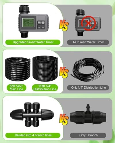124FT Drip Irrigation System with LCD Timer, Automatic Watering System Kits,5/16 Inch Hose 1/4 Inch Distribution Tubing 3 Sprayer Types, for Garden, Greenhouse, Garden, Lawn