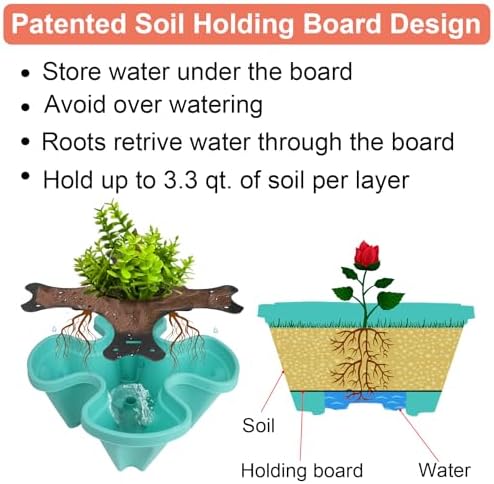 DUNCHATY Stackable Planter, Vertical Garden Planter with Wheels and Tools, Self Watering Strawberry Planter Indoor/Outdoor 7 Tier Herb Planter Pots for Growing Vegetables and Succulents, Teal