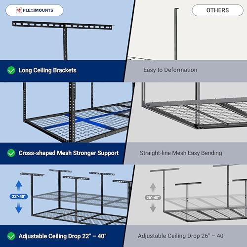 FLEXIMOUNTS 3x8 Overhead Garage Ceiling Storage Rack Organization, White