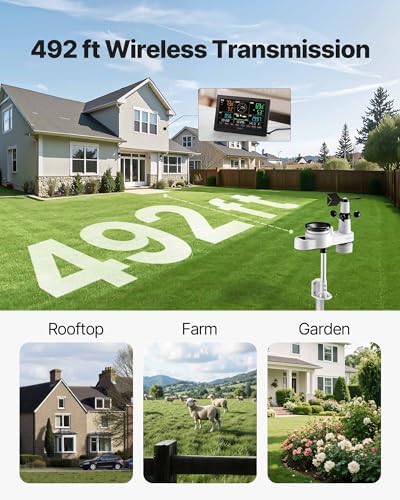 VEVOR 5-in-1 Wireless Weather Station, 7.5-Inch VA Display, Solar Powered Outdoor Sensor, Rain Gauge, Indoor Outdoor for Weather Forecast, Temperature, Humidity, Wind Speed and Direction (No WiFi)