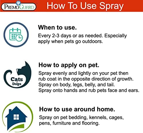 Premo Guard Pet Protector Spray, Kills Mites, Fleas, and Ticks Naturally