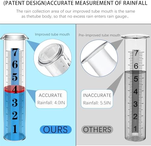 Rain Gauge Outdoor, Accurate Rain Gauges Outdoors Best Rated with Metal Rack Holder, Water Rain Meter with Thickened Plastic Large Font Tube for Yard, Easy to Read with Red Float