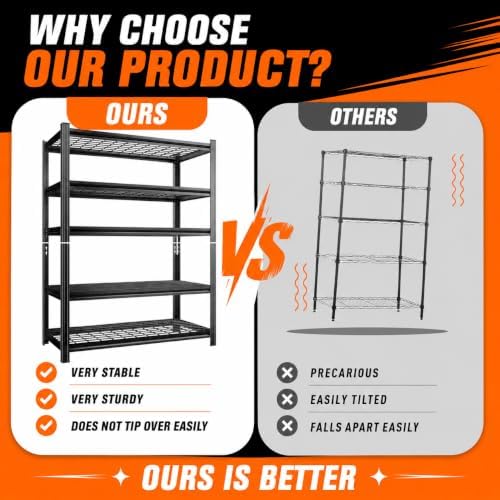 Garage Shelving, 5-Tier Heavy Duty Metal Storage Shelves, 3000 LBSAdjustable Storage Rack for Garage, Warehouse, Basement, 35.4" W x 17.7" D x 72" H