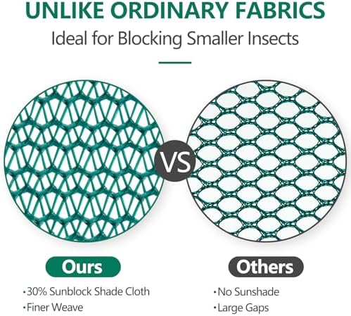 Garden Bed Cover 2 Pack, Mesh Netting Tent, Crop Cage for Raised Bed,- 30% Sunblock Shade Cloth with Metal Anchoring Spikes - Protects Plants Against Birds and Small Animals - 45"x22"x16"(H)