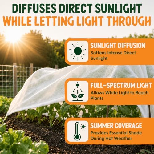 Dalen Scorch Guard - Protect Your Plants from Direct Sunlight - 10x15-in