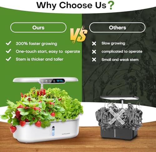 Ahopegarden Hydroponics Growing System: 12 Pods with Smart Env.Detection