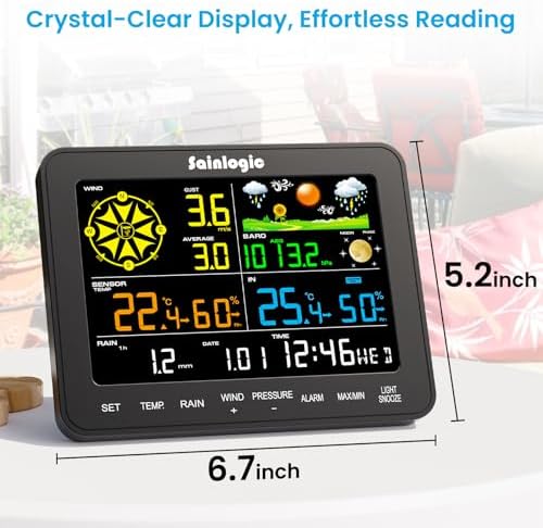 Sainlogic Weather Station Wireless, Weather Station with Rain Gauge, Wind Speed, Wind Direction, Weather Forecast, Air Pressure, Humidity (No WiFi)
