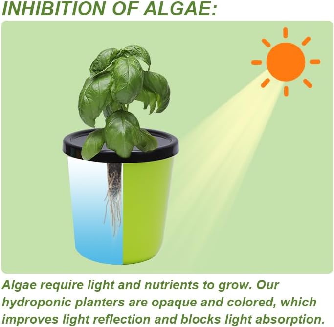 Kratky Method Hydroponic Planter Kit, 8 Hydroponic Planter Plus 24 Growing Sponges for Herbs, Hydroponic Mini Buckets for Windowsill Herb Garden, Hydroponic Growing System for Vegetables