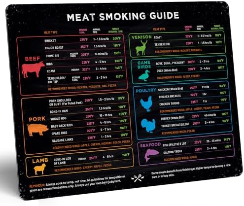 Meat Smoking Cheat Sheet Magnet - BBQ Pellet Grill Wood, Time & Temp