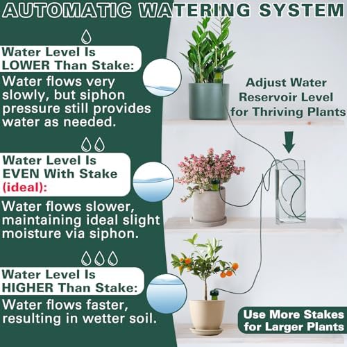 BYDOLL Plant Self-Watering Stakes Automatic Dripper Watering Terracotta Spikes for Indoor Outdoor Plant,Watering Insert Devices for Vacation use,Bonsai Garden Drip Irrigation System(5 Pack)