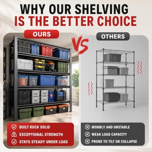 Garage Shelving, 3000 LBS Heavy Duty Wire Storage Shelves, 5-Tier Adjustable Wire Shelving Rack for Garage, Basement, Warehouse, 35.4" W x 15.7" D x 72" H