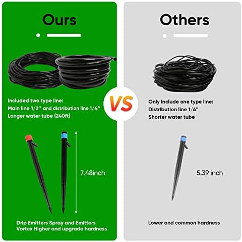 Maotong 240FT Drip Irrigation System Kit, Automatic Garden Watering Misting System for Greenhouse, Yard, Lawn, Plant with 1/2 inch Hose 1/4 inch Distribution Tubing and Accessories