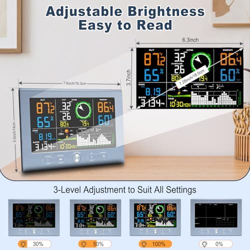 Urageuxy Wireless Weather Station for Home, 492FT Remote Range, Weather Stations with Rain Gauge, Wind Speed/Direction Sensor, Indoor/Outdoor Thermometer Humidity, Barometric Pressure, Atomic Clock