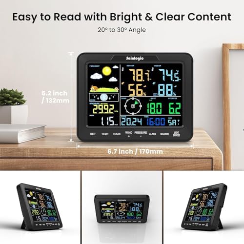 Sainlogic 12-in-1 Weather Stations Wireless Indoor Outdoor, Weather Station with Rain Gauge, Wind Speed/Direction, Outdoor Dew Point, Air Pressure, Barometer,Temperature/Humidity (No WiFi)