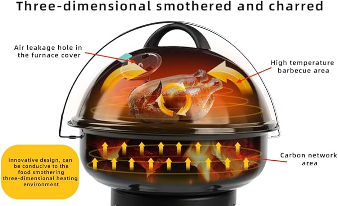 UFO-Shaped (Thickened) Portable Charcoal Grill,Folding Leg Design for Easy Storage & Portability,Easy-to-Assemble Small Tabletop Grill,Compact for Backyard and Patio BBQ,Outdoor Camping,and Tailgate