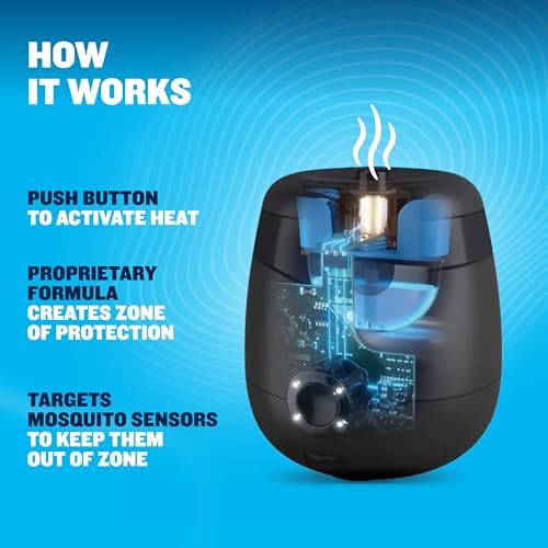 Thermacell E-ZoneGuard Patio Max Mosquito Repellent 12Hr Bat + Chrging Dock