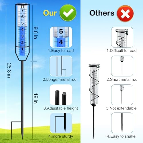 Rain Gauge Upgraded, 7" Freeze Proof Thickened Rain Gauge Outdoor Best Rated, Large Clear Numbers and Adjustable Height Rain Measuring Tool for Garden, Yard, Lawn, Patio, and Farm Use