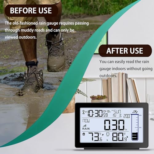 Wireless Rain Gauge Outdoor, Self-Emptying Digital Rain Gauges Outdoors Best Rated, Electronic Rain Measure Gauge for Garden, Freeze Proof Rain Gauge with Thermometer, Remote Rain Meter for Yard