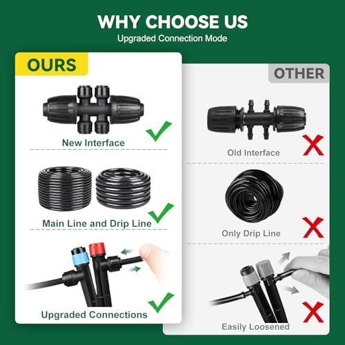 Drip Irrigation System for Garden, 2026-Upgraded Quick Connect Garden Watering Kit All-in-One with 1/2 inch 1/4 inch Irrigation Tubing for Garden, Lawn, Greenhouse, Raised Beds (91FT)